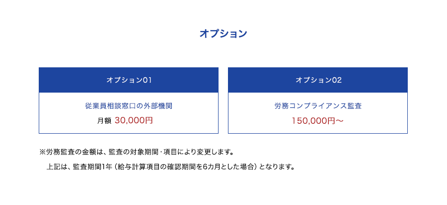 オプション