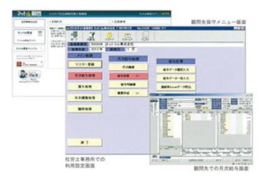 ネットde賃金イメージ