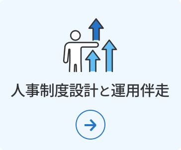 人事制度設計と運用伴走