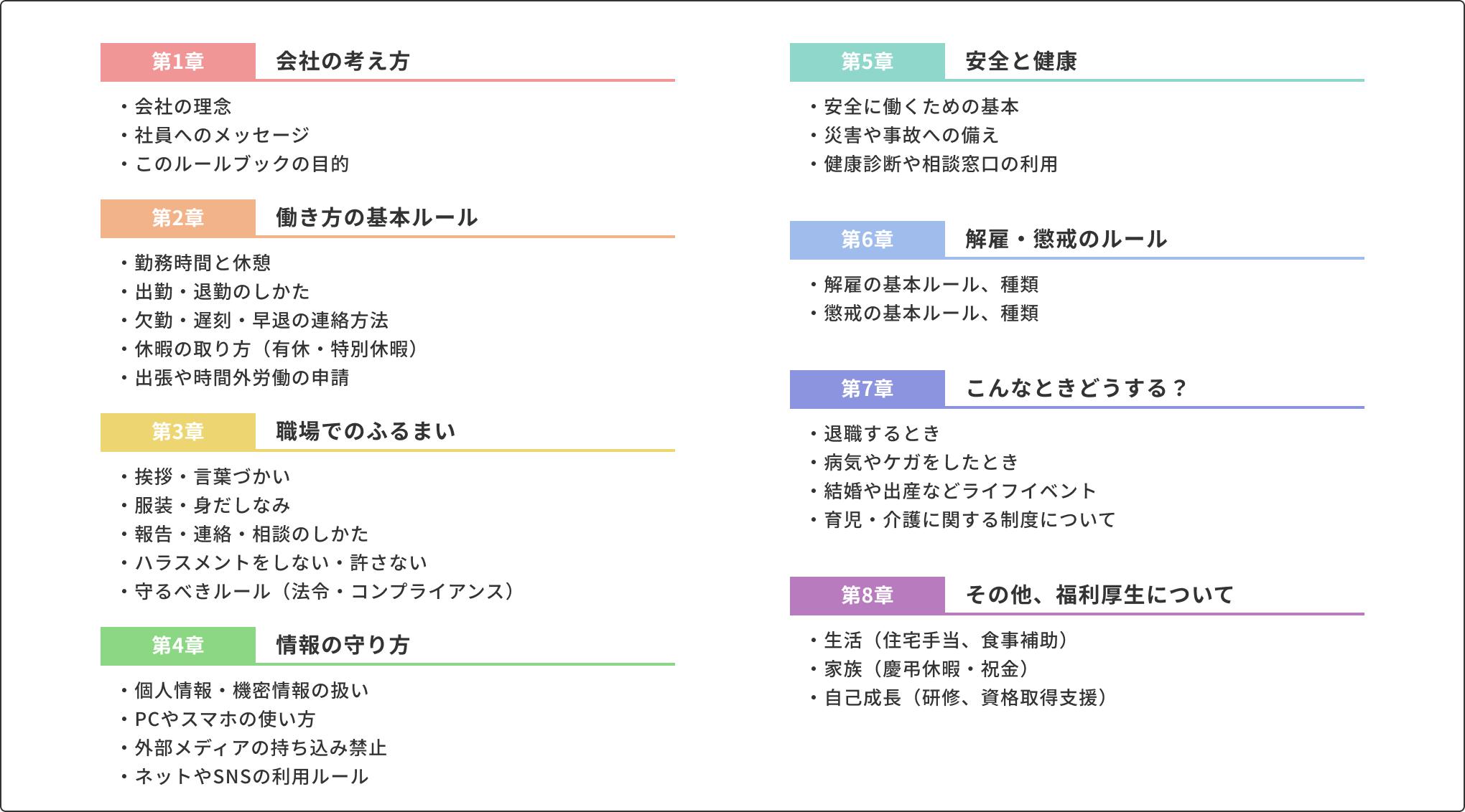 職場ルールブックの作成例