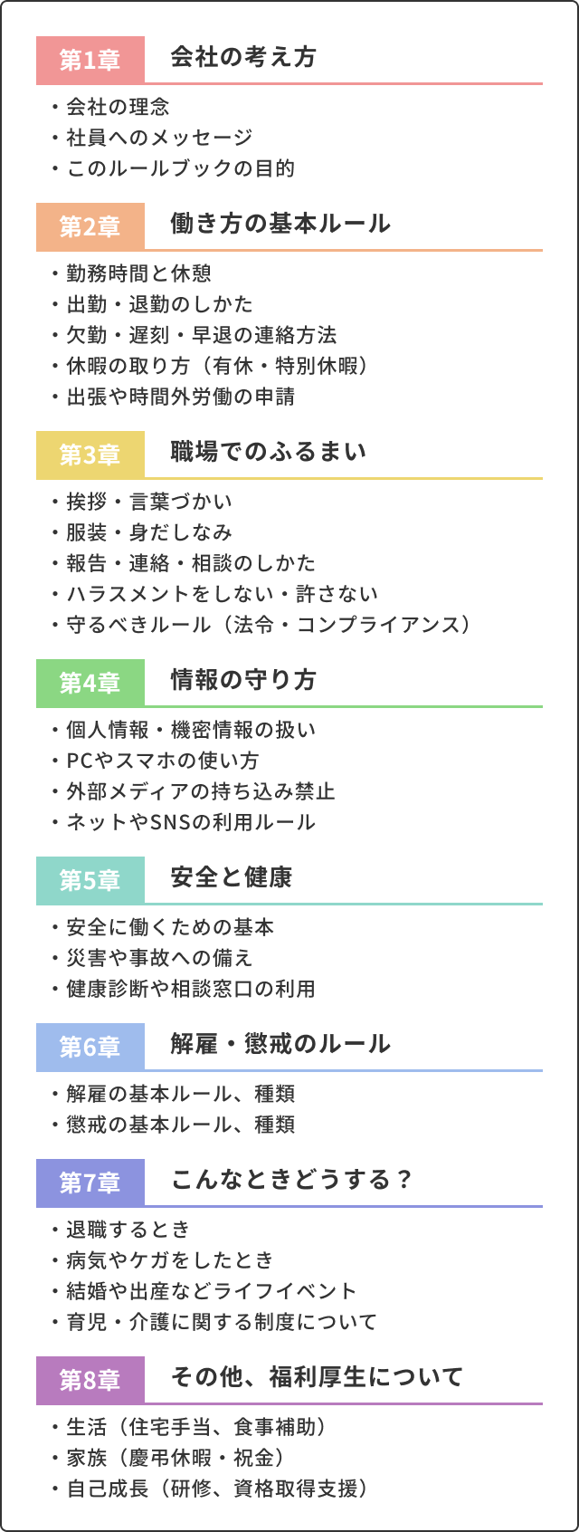職場ルールブックの作成例